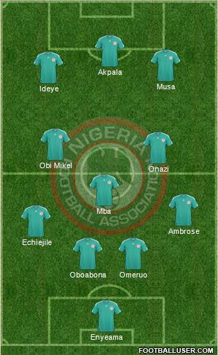 Nigeria Formation 2013