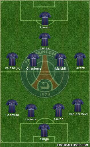 Paris Saint-Germain Formation 2013