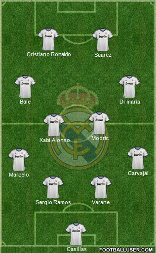 Real Madrid C.F. Formation 2013