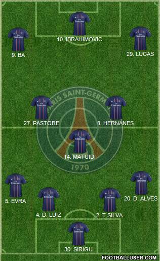 Paris Saint-Germain Formation 2013