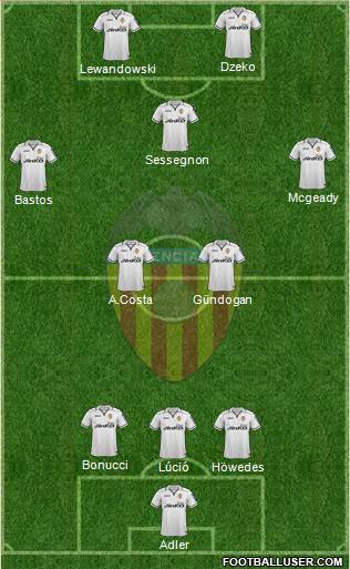 Valencia C.F., S.A.D. Formation 2013