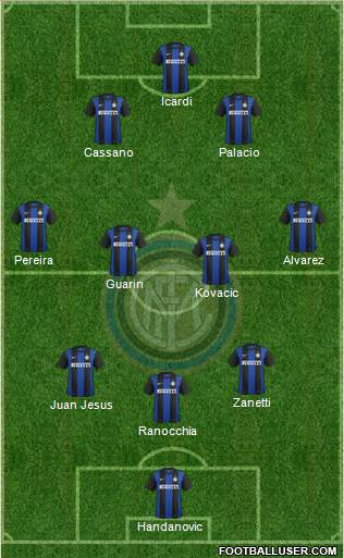 F.C. Internazionale Formation 2013