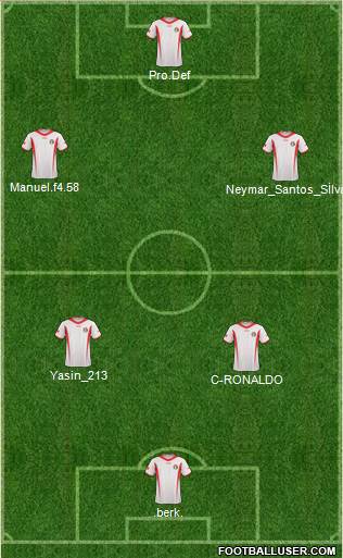 Jordan Formation 2013
