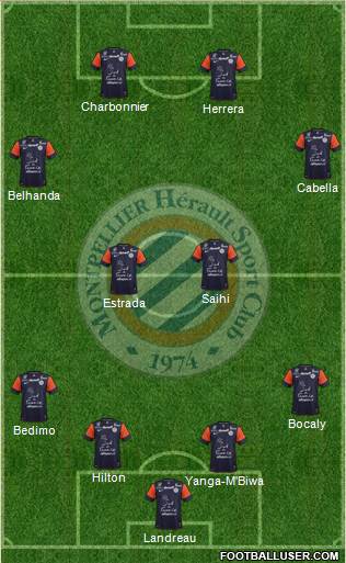 Montpellier Hérault Sport Club Formation 2013