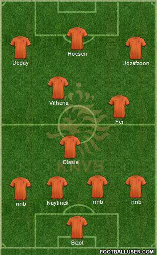 Holland Formation 2013