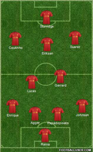 Liverpool Formation 2013