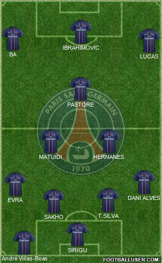 Paris Saint-Germain Formation 2013