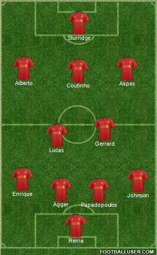 Liverpool Formation 2013