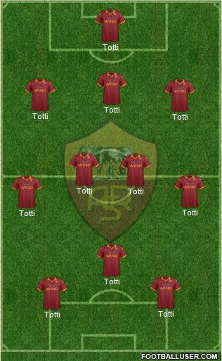 AS Roma Formation 2013