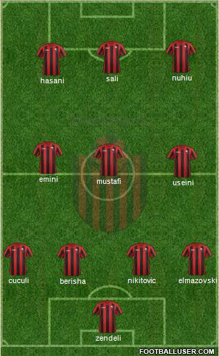 KF Shkendija HB 79 Tetovo Formation 2013