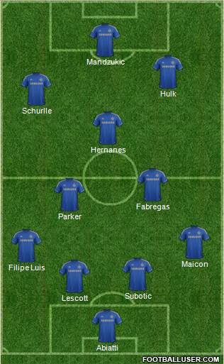 Chelsea Formation 2013