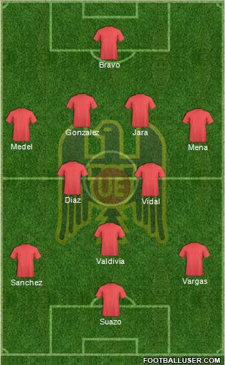 CD Unión Española S.A.D.P. Formation 2013