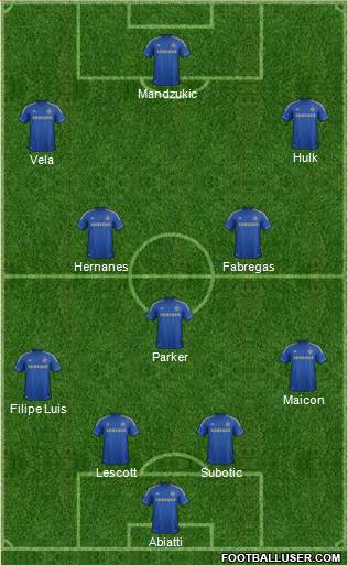 Chelsea Formation 2013