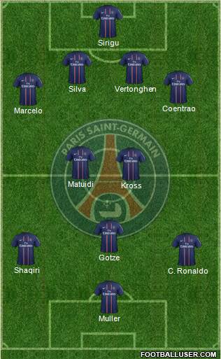 Paris Saint-Germain Formation 2013