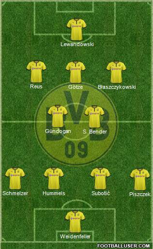 Borussia Dortmund Formation 2013