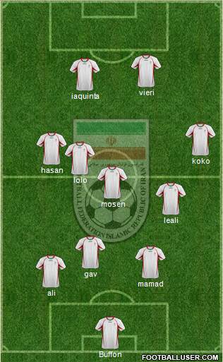 Iran Formation 2013