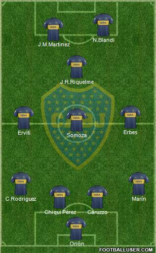 Boca Juniors Formation 2013