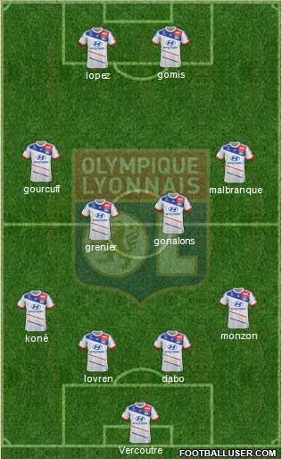 Olympique Lyonnais Formation 2013