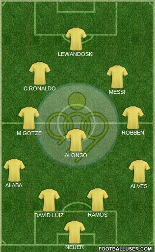 Sepahan Esfahan Formation 2013