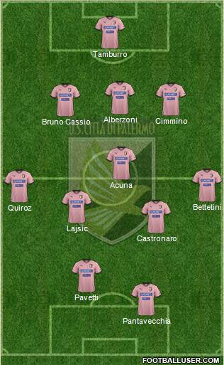Città di Palermo Formation 2013