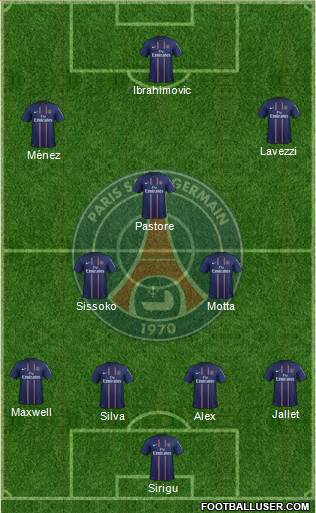 Paris Saint-Germain Formation 2013