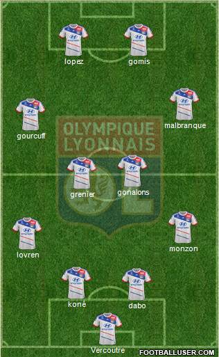 Olympique Lyonnais Formation 2013
