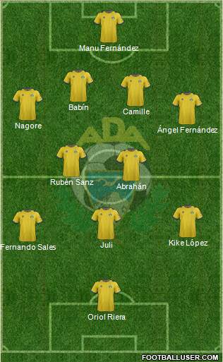 A.D. Alcorcón Formation 2013