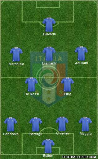 Italy Formation 2013