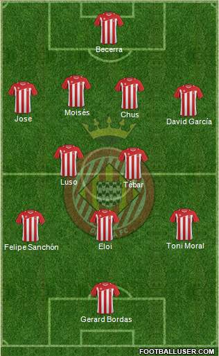 F.C. Girona Formation 2013