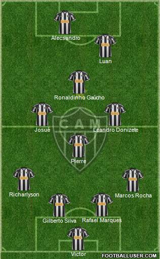 C Atlético Mineiro Formation 2013