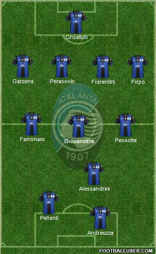 Atalanta Formation 2013