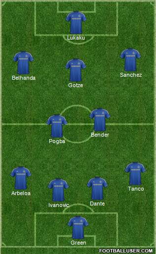 Chelsea Formation 2013