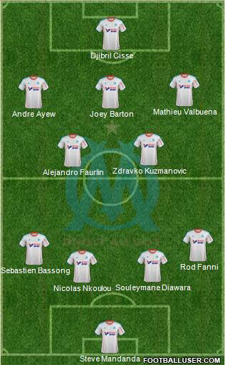 Olympique de Marseille Formation 2013