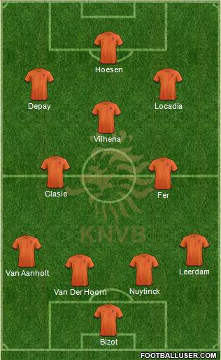 Holland Formation 2013