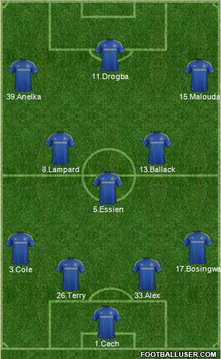 Chelsea Formation 2013