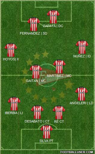 Estudiantes de La Plata Formation 2013