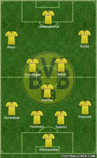 Borussia Dortmund Formation 2013