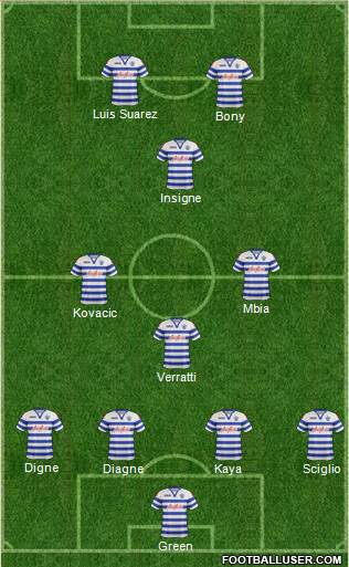 Queens Park Rangers Formation 2013