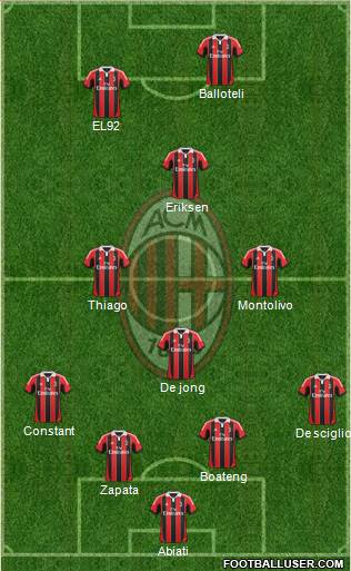 A.C. Milan Formation 2013
