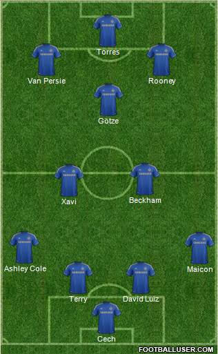 Chelsea Formation 2013