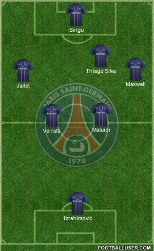 Paris Saint-Germain Formation 2013