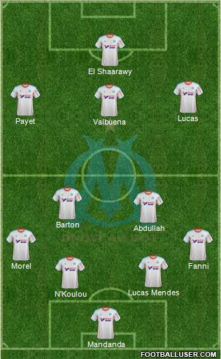 Olympique de Marseille Formation 2013