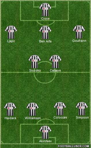 Newcastle United Formation 2013