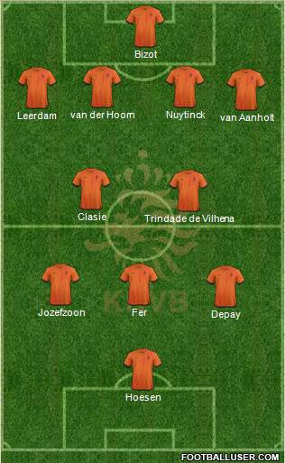 Holland Formation 2013