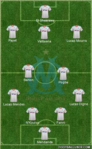 Olympique de Marseille Formation 2013