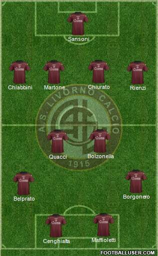 Livorno Formation 2013