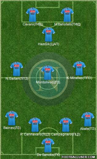 Napoli Formation 2013