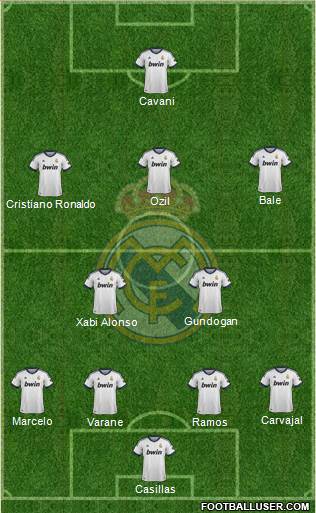 Real Madrid C.F. Formation 2013