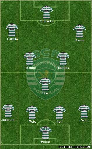 Sporting Clube de Portugal - SAD Formation 2013