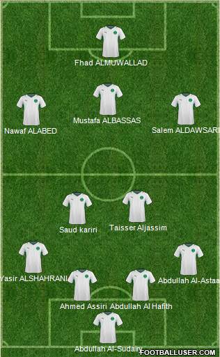 Saudi Arabia Formation 2013